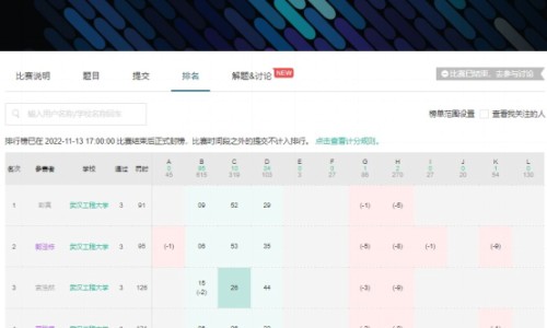 小黄鱼头的功效与作用-专业小黄鱼头像图片平台-小黄鱼头皮去掉除腥味的方法