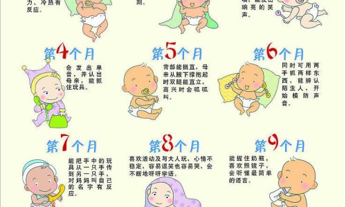 小黄鱼头皮去掉除腥味的方法-小黄鱼头的功效与作用-专业小黄鱼头像图片平台-小黄鱼头皮去掉除腥味的方法